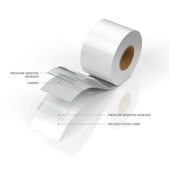 Tissue Paper suppliers in Finland, manufacturers of Tissue Paper for sale  in Finland